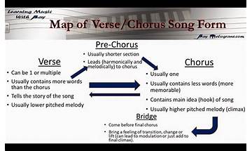 How the Partnership Between Verse and Chorus Works